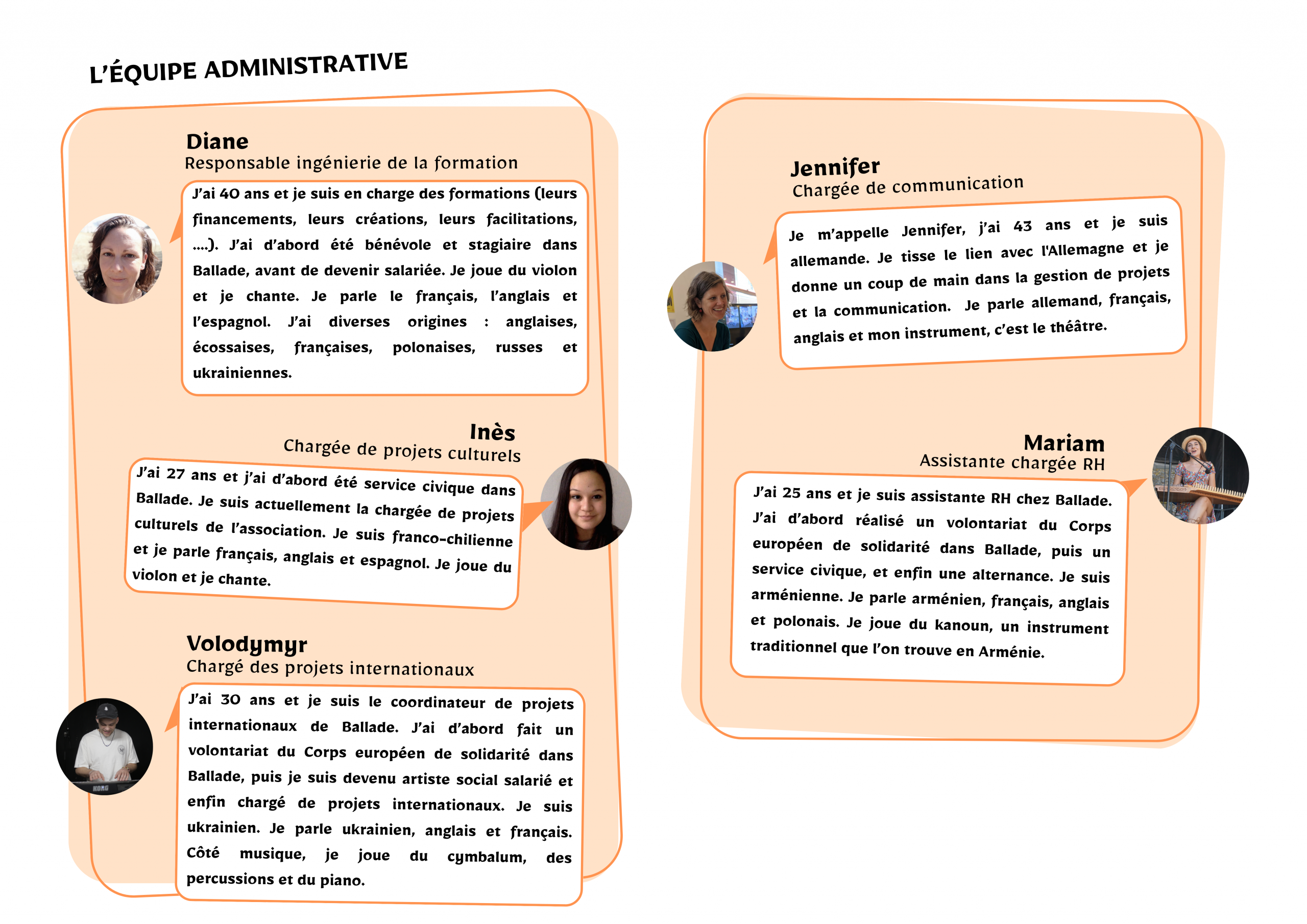 L'équipe administrative