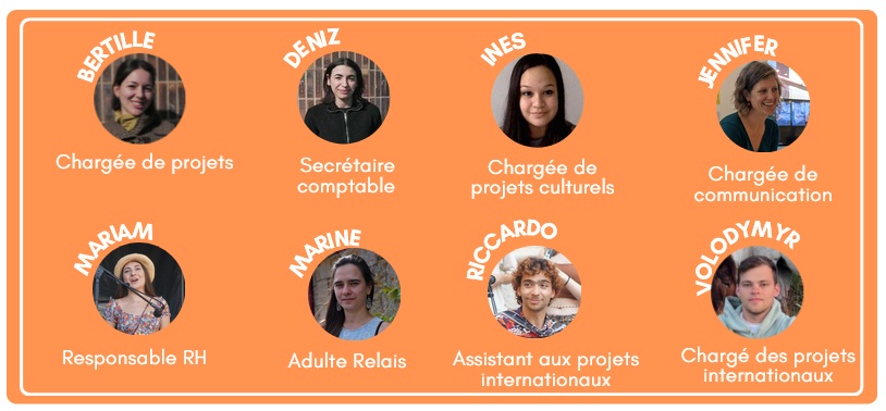Equipe Ballade - Site internet